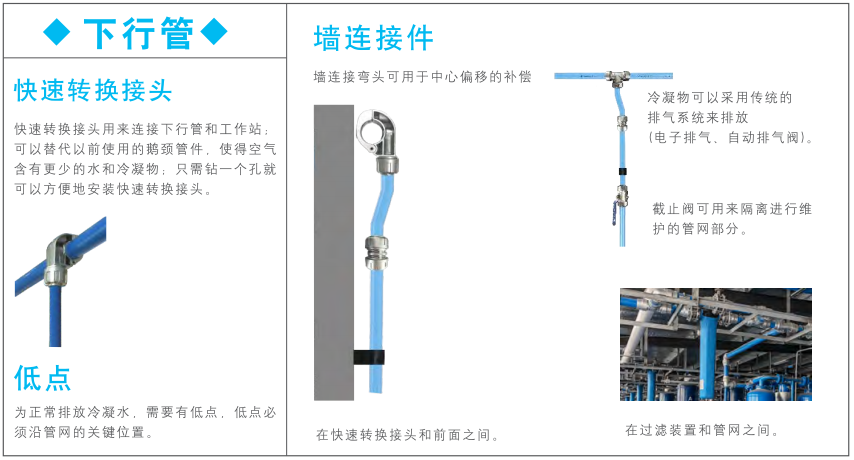 官网的安装