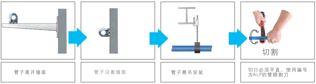 官网的安装