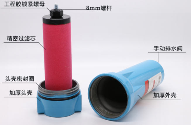 精密过滤器细节介绍