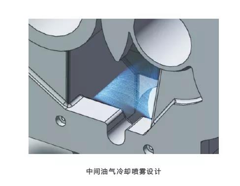 夏季永磁变频空压机运行要注意哪些事项？